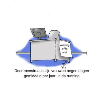 26 7 2019 door menstruatie zijn vrouwen negen dagen gemiddeld per jaar uit de running