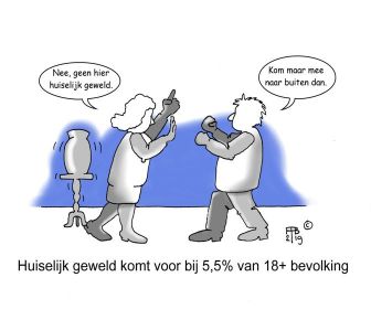 6 2 2019 huiselijk geweld komt voor bij bevolking