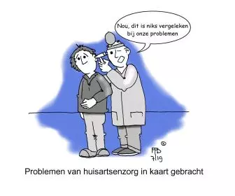 28 7 2019 problemen van huisartsenzorg in kaart gebracht